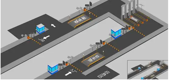 無(wú)人值守系統(tǒng)
